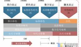 娱乐圈近期吃瓜现状分析,揭秘近期热点事件背后的真相与争议